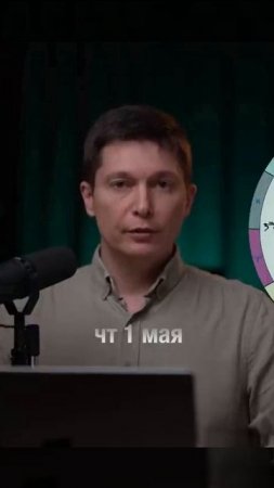 Гороскоп на Четверг 1 мая