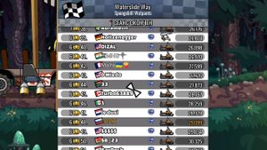 HILL CLIMB RACING 2 Событие Spongebill Wetpants