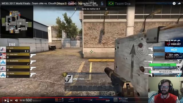 AGGRESSIVE ANALYSIS 5  Team One x Cloud9