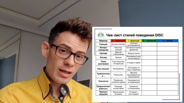 Психология продаж | Психотипы | Работа с возражениями | Риэлторская услуга смотреть онлайн