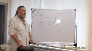 Алексей Капранов. Клуб 33. Часть 7