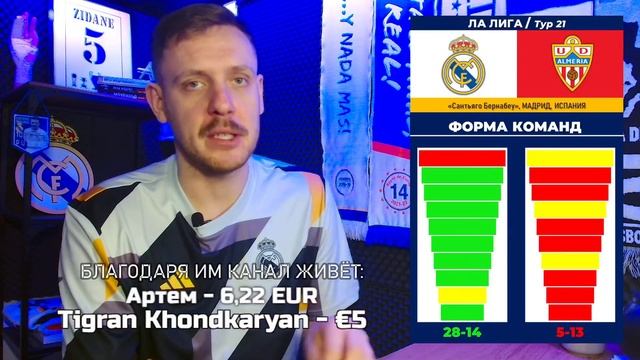 🔴 LIVE | РЕАЛ МАДРИД - АЛЬМЕРИЯ | Стрим перед матчем | ПРОГНОЗ | Юра Калинов смотреть онлайн