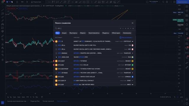 ПРОГНОЗ ЦЕНЫ БИТКОИНА, ЧЕГО СЕЙЧАС ОЖИДАТЬ ОТ РЫНКОВ ПАДЕНИЕ А ПОТОМ ПРОДОЛЖЕНИЕ РОСТА?! смотреть онлайн
