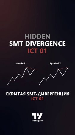 💎 Индикатор скрытой дивергенции SMT ICT 01 — Техника HSMT SMC на TradingView [TradingFinder]