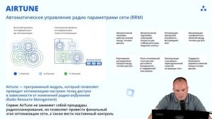 Вебинар Eltex Беспроводные корпоративные сети Возможности решени