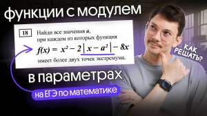 ФУНКЦИИ С МОДУЛЕМ В ПАРАМЕТРАХ НА ЕГЭ ПО МАТЕМАТИКЕ