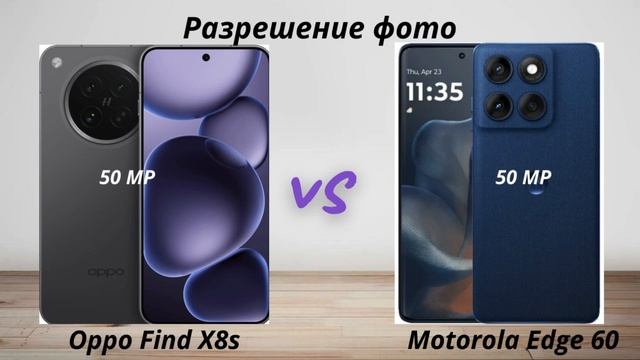 Oppo Find X8s против Motorola Edge 60 : Битва Титанов Среднего Класса! Какой смартфон лучше для Вас?