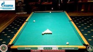 1/4 финала Локтев - Крыжановский. Кубок Мира 2018 «Свободная пирамида», 1-й этап