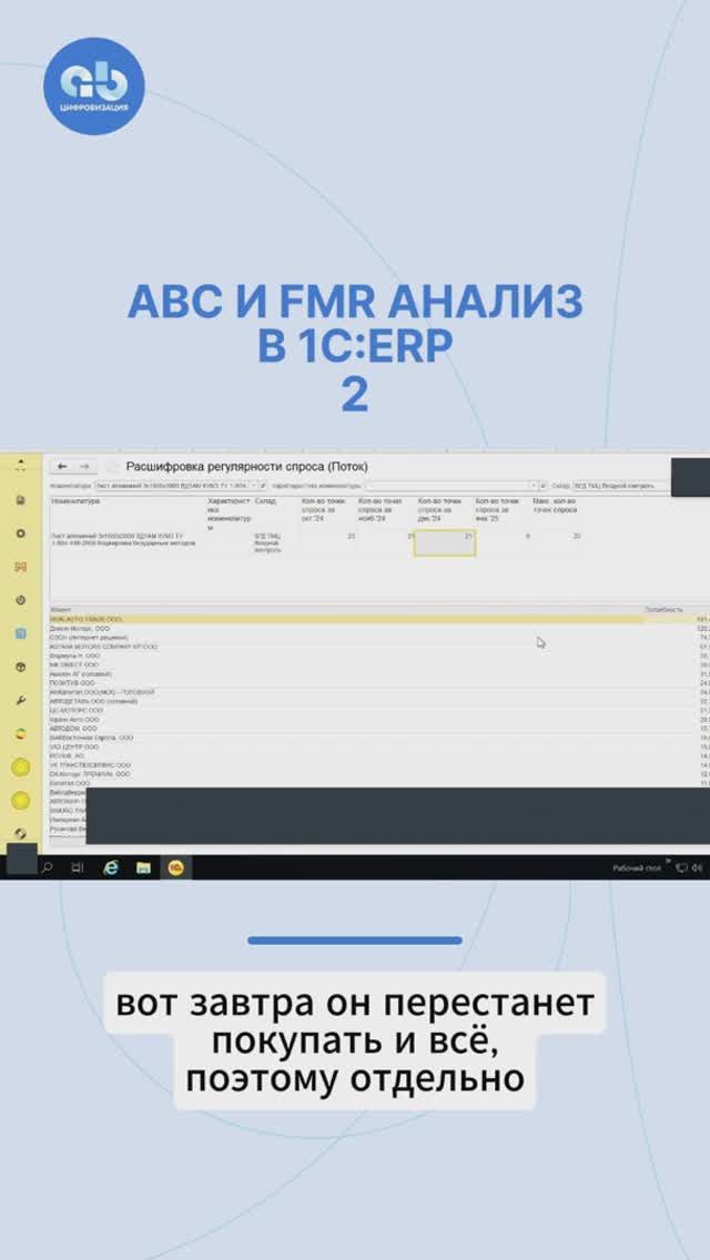 ABC- и FMR-анализ, оптимизация закупок в 1С:ERP. 2. #оптмизациязакупок1СЕРП