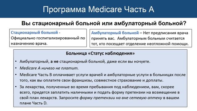 Добро пожаловать в программу «Medicare» - Часть 2: Основы программы Medicare смотреть онлайн