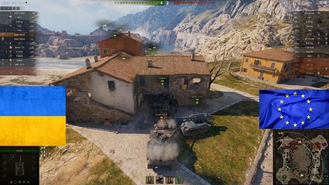 Приколы World of Tanks | ФИЗИКА смотреть онлайн