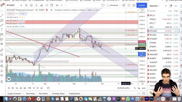 БИТКОИН ПРОГНОЗ ! МОИ СДЕЛКИ СОЛАНА И ТРЕЙДЫ БИТОК смотреть онлайн