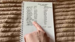 Итоги апреля и планы на май 2025