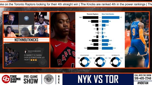 New York Knicks vs Toronto Raptors Game Preview presented by The Game Day
