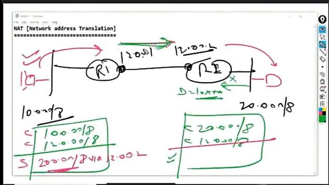 Palo Alto Training - Part 7_NAT Theory_1