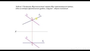 Чертежи прямых и плоскостей частного положения