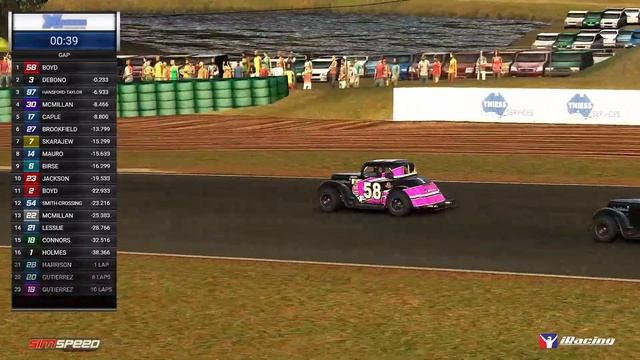 iRacing // Club Day Masters // Special Event // Oran Park
