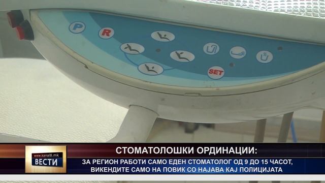 ТВ Канал 8 - Вести - 07.04.2020 смотреть онлайн