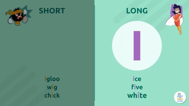 Short_and_Long_Vowel_Sounds__GRAMMAR_and_SPELLING_for_Kids__Superlexia__Episode_1