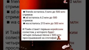 Новости дня о Тэхёне 30.04.25💥💯💥