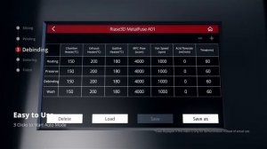 Технология непрямой 3D-печати металлом MetalFuse