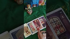 Ваш бизнес, каковы перспективы