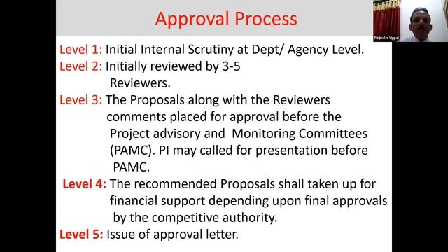 Day 5 "FDP SESSION ON FUNDING AGENCIES & THEIR PROCESS" by Prof. Uppal held on 15th June 2023 смотреть онлайн
