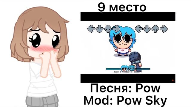 Топ 10 моих любимых песен из Friday night Funkin (1 часть) смотреть онлайн