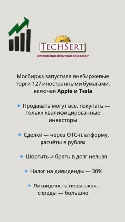 🏦 Apple и Tesla снова на Мосбирже