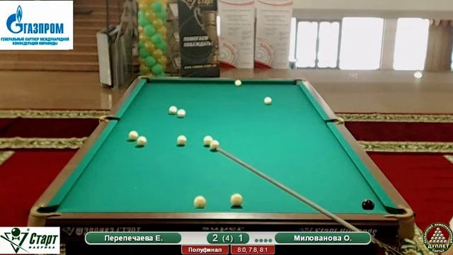 Миронова Д. - Плотникова К. смотреть онлайн