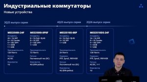 Вебинар Eltex Оборудование и ПО Eltex для ШПД итоги 2024 года и