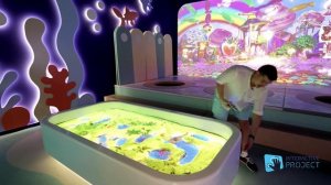 Интерактивный парк как успешный бизнес. Пример парка в Дубай