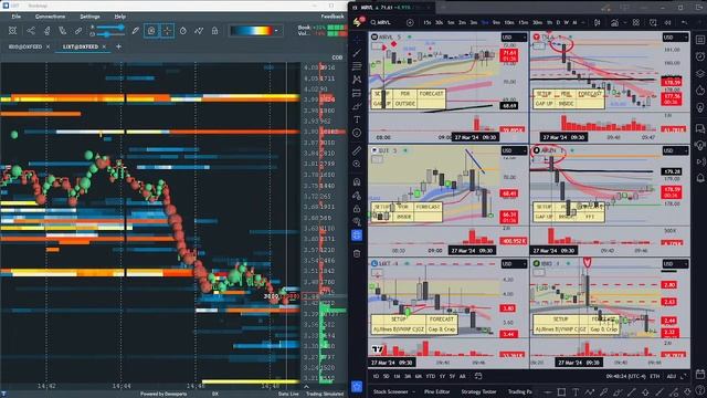 Live Order Flow Trading Large and Small Cap Stocks | JTrader