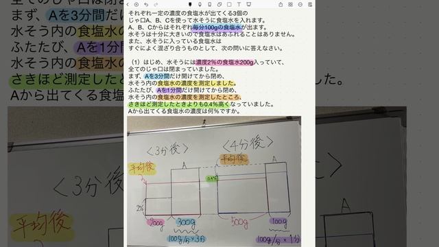 【中学受験算数】【食塩水】A、B、Cの濃度は何％？【2023年東大寺学園中学校入試問題】【図解その1】 смотреть онлайн