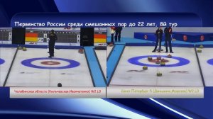 Первенство России среди смешанных пар до 22 лет