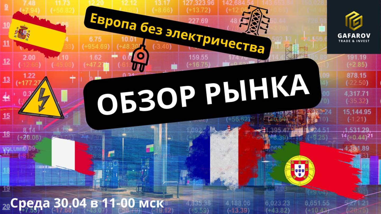 Обзор рынка 30.04 #трейдинг #bitcoin #обзоррынка #binance #криптовалюта