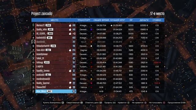 GTA 5 Online PS4 Гонки