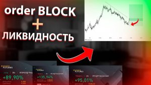 КАК НАЙТИ ОРДЕР БЛОК - SMART MONEY ТРЕЙДИНГ   ЛИКВИДНОСТЬ И ОРДЕР БЛОК В СМАРТ МАНИ!