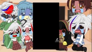 Реакция стран на тт