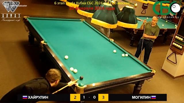 Могилин - Хайрулин. 6 этап I тура Кубка СБС 2024 года по москве.