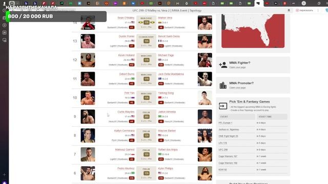 Разбор турнира UFC 299   O'Malley vs  Vera 2   10 03 2024