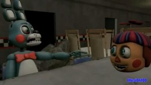 ПРИКОЛЫ ФНАФ 1