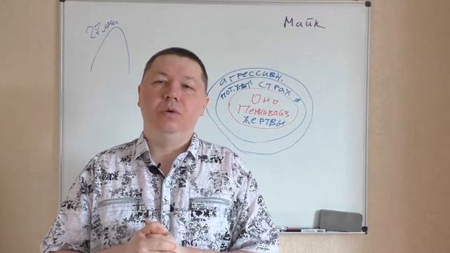 Обзор и разбор фильма ОНО (2017) - Часть 2: Координаты ОНО смотреть онлайн