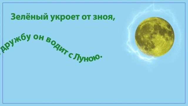 Анимация букв с эффектами