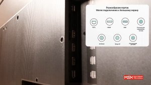 Царь-телевизор Xiaomi TV Max 86 - топ за свои деньги