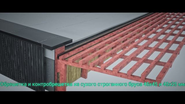 Префаб технологии IBEAM HOUSE