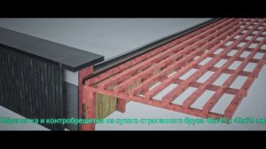 Префаб технологии IBEAM HOUSE