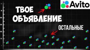 Как быть ВЫШЕ КОНКУРЕНТОВ на авито в 2024 г. БЕЗ Платного продвижения. топ 6 фишек для продвижения