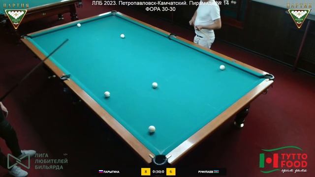 Парыгина М. - Руфулаев Р., ФОРА 30 - 30, ЛЛБ 2023, Петропавловск-Камчатский. Пирамида № 14