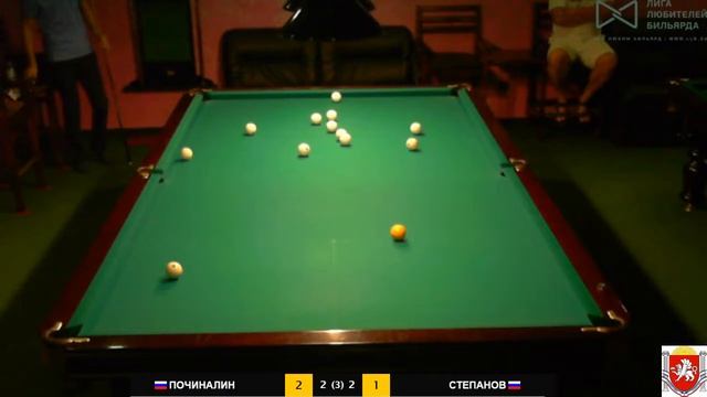 Симферополь 2019. Турнир памяти игроков...